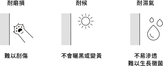 耐磨損 難以刮傷　耐候 不會曬黒或變黄　耐濕氣 不易滲透難以生長微菌