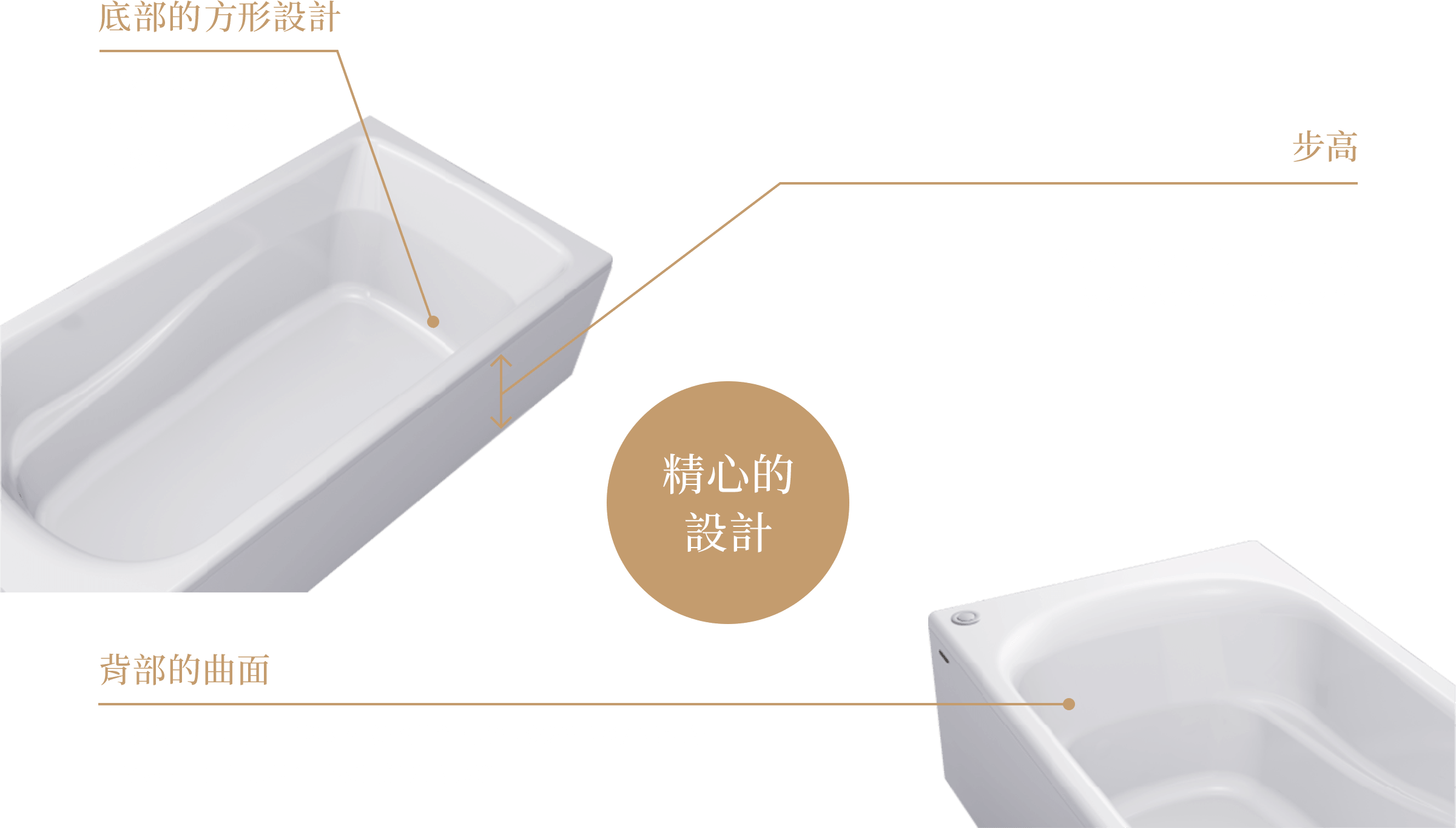 輕鬆休憩的休閒沐浴缸形狀